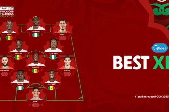 AFCON 2025 Best XI