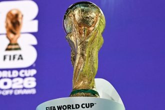 2026 World Cup trophy