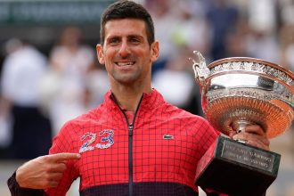 Novak Djokovic